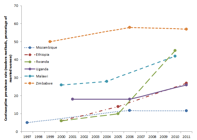 Click to view full size