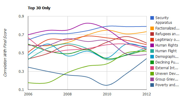 Click to view interactive version