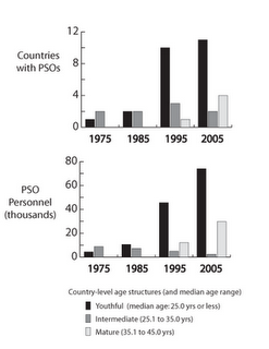 Click to view full size
