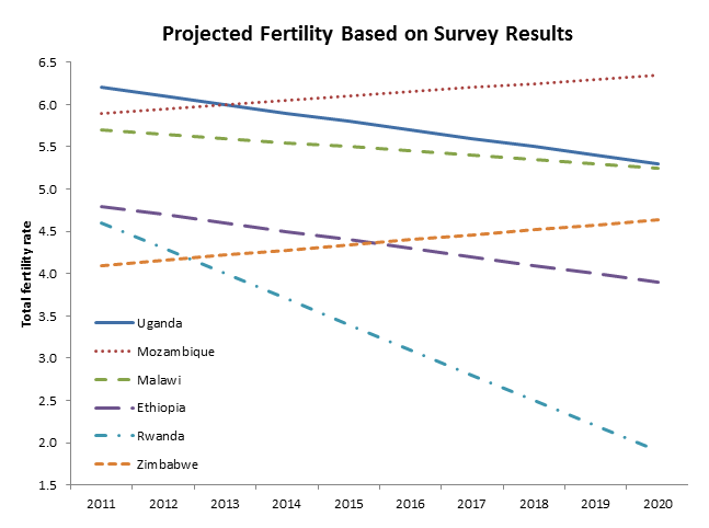 Click here to view full size