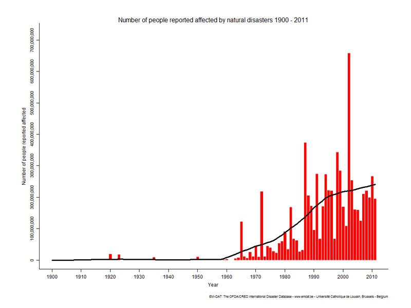 Click to view full size