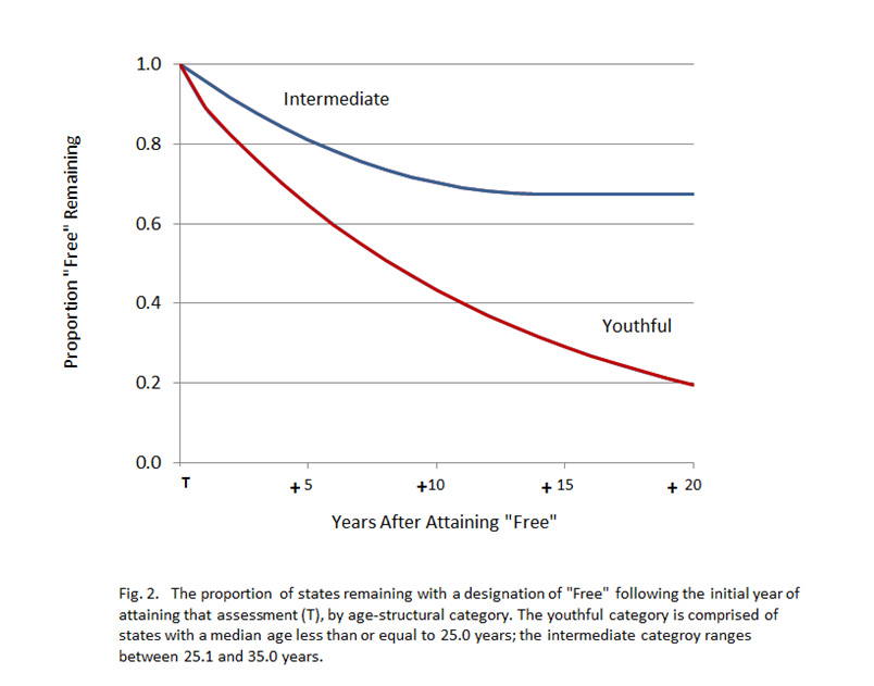 Click to view full size