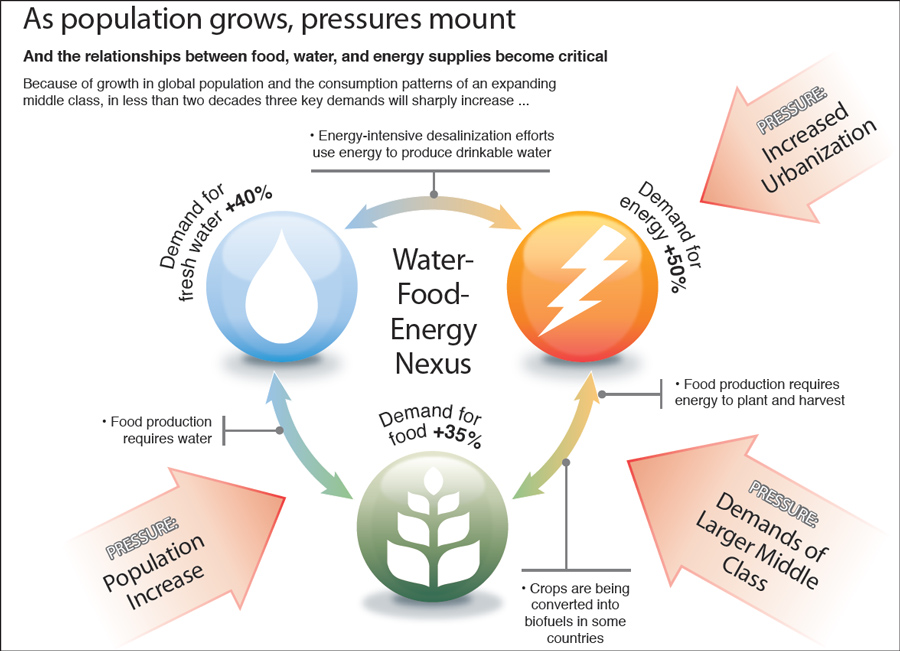 Click to view full size CNA_MAB_figure