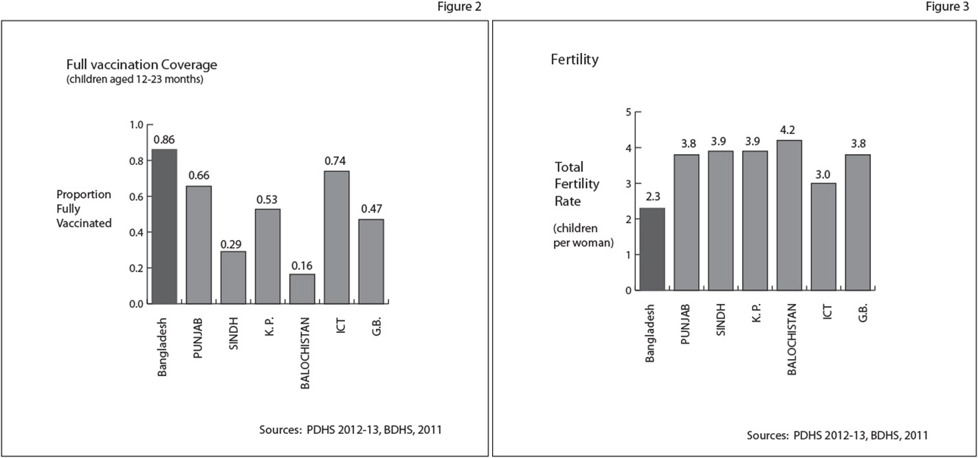 Click to view full size Figure-2-and-3