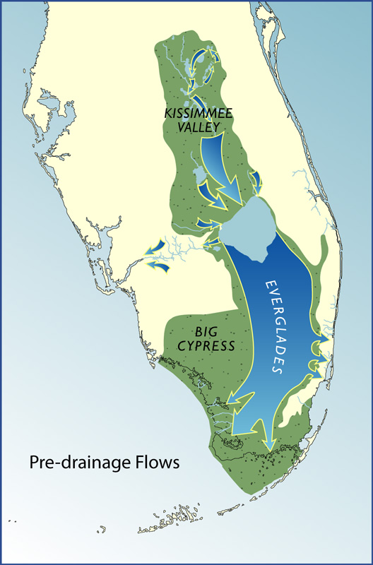 maps_flow_pre_drainage1