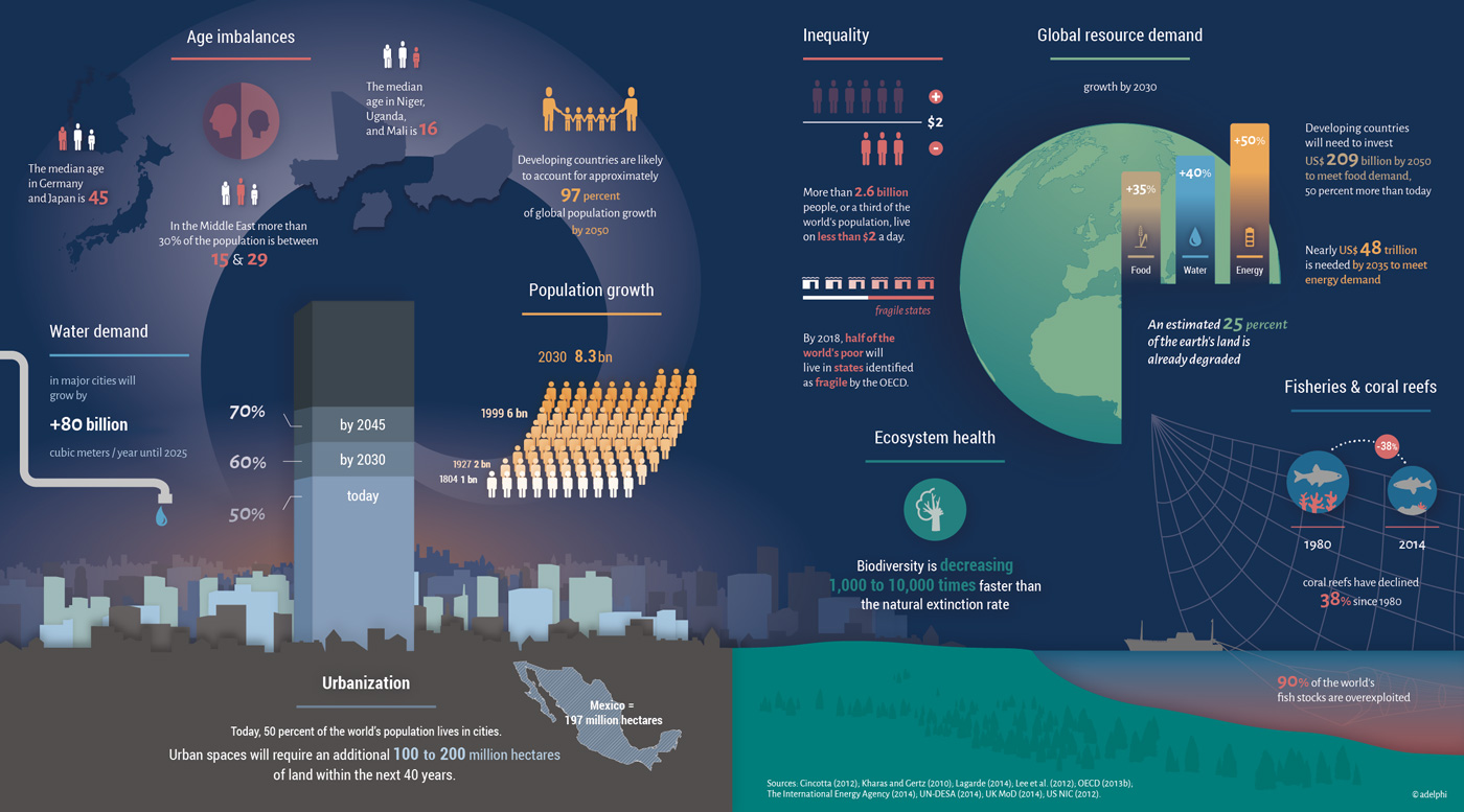 Click to view full size Pressures-and-shocks1