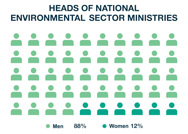 women-in-enviro-leadership1