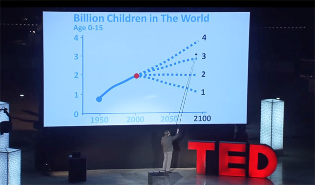 Rosling