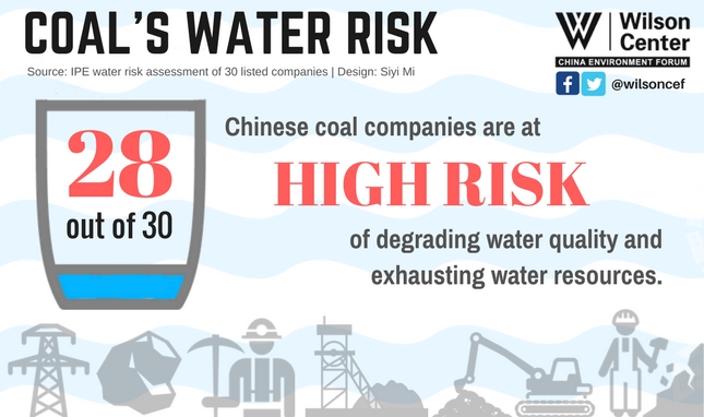 Coal Water Risk - NSB
