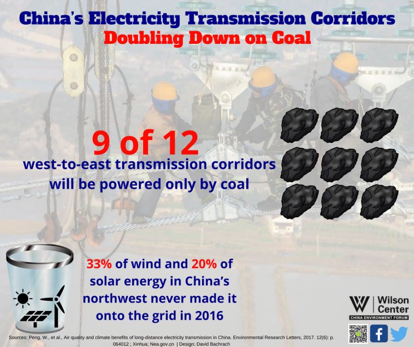 Click to view full size infographic_final