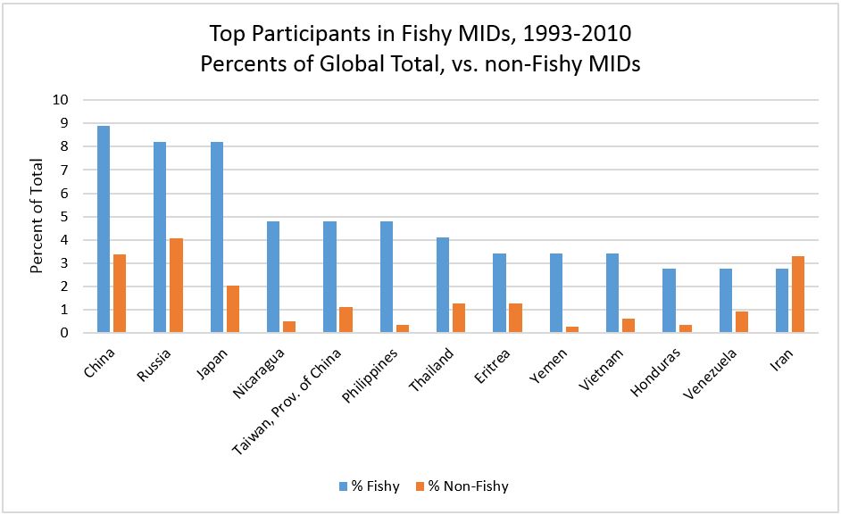 Click to view full size Hendrix 2