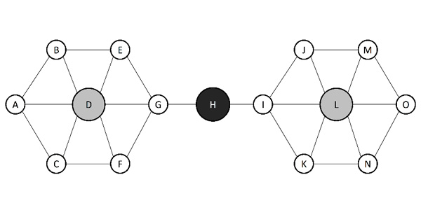 Fig-3