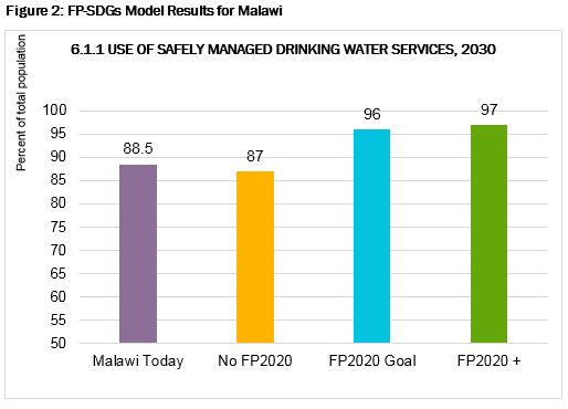 Palladium Post Fig 2