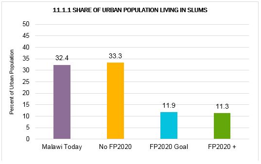 Palladium Post Fig 3