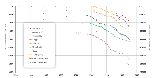 Click to view full size Cullen 2