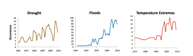 Click to view full size Cullen 3