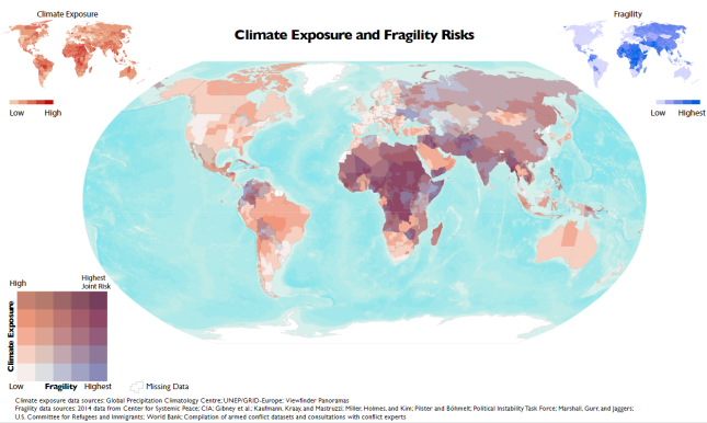 Busby Climate Fragility 2