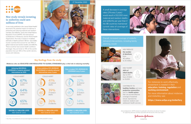 infographic screenshots