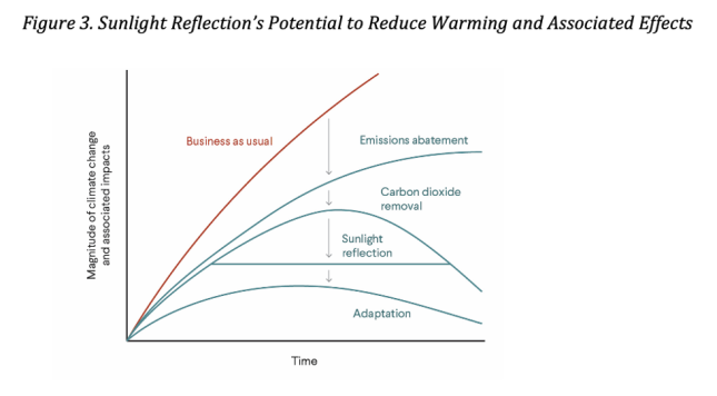 Screen Shot 2022-05-17 at 11.34.54 AM