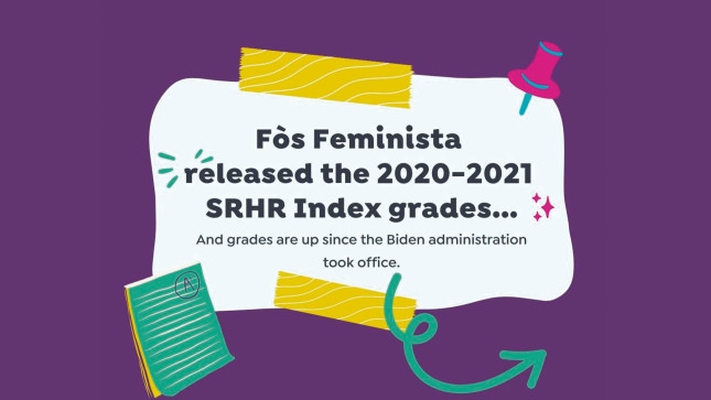 SRHR Index 2022