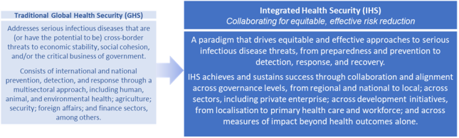 Palladium post graphic
