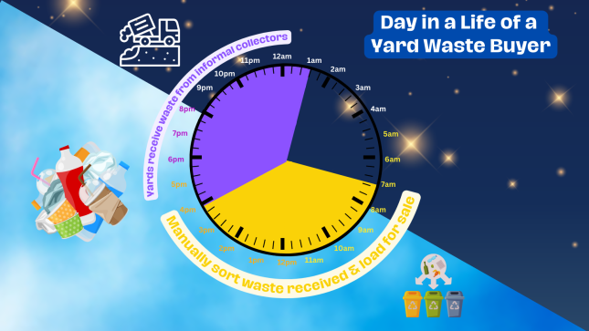 clock infographic chen guo blog (1)